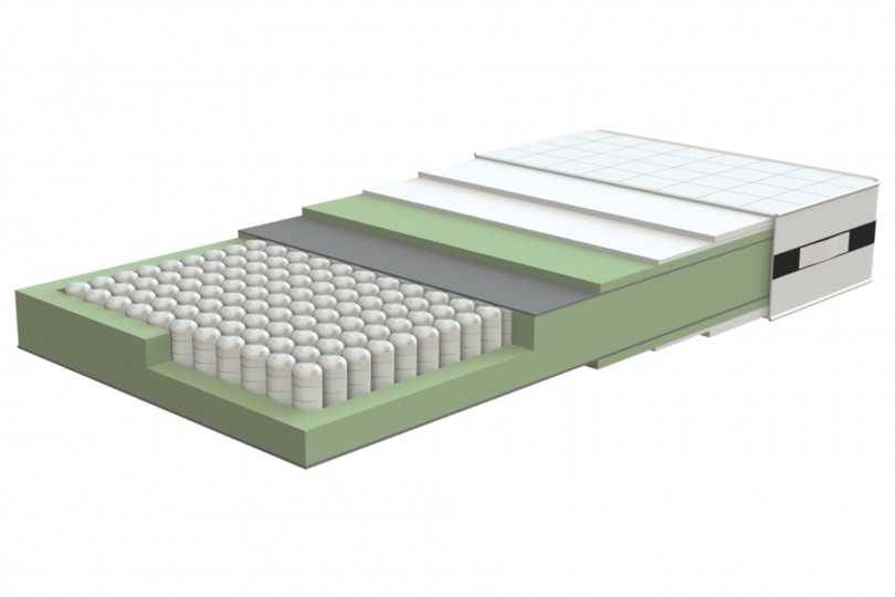 Colcho Ibermola Iberosoft