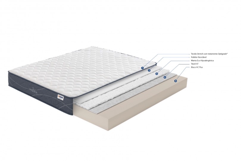 Colcho Molaflex Hydra