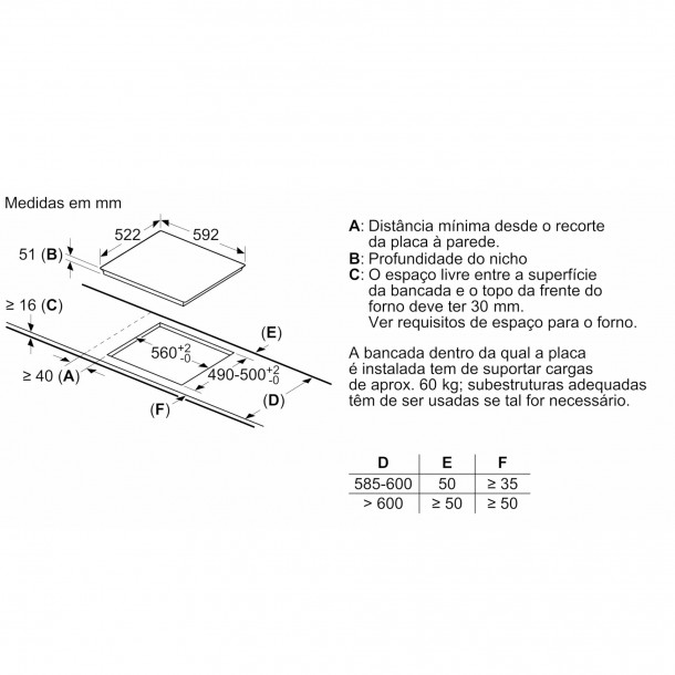 Placa Induo BALAY 3EB961LR - 4 Zonas