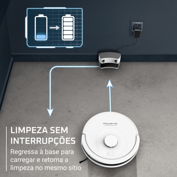 Aspirador Rob ROWENTA RR8777WH