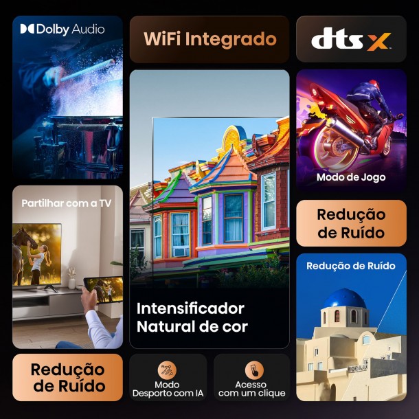 Tv HISENSE 40A4Q 40" Full HD Smart TV