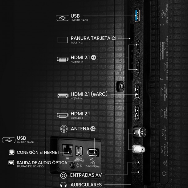 Tv Uled HISENSE 55U7Q 55" Mini-LED 4K Ultra HD
