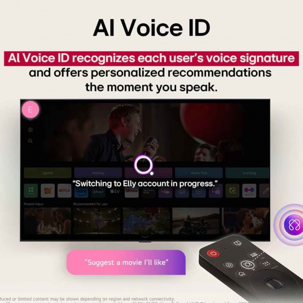 Tv QNED LG 55QNED70A6A 55" 4K Ultra HD