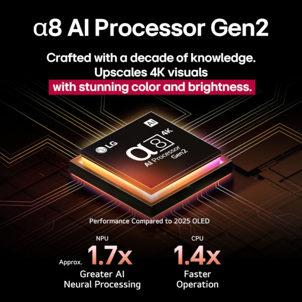 Tv LG OLED55B56LA 55" OLED 4k a8 Gen2 4K AI