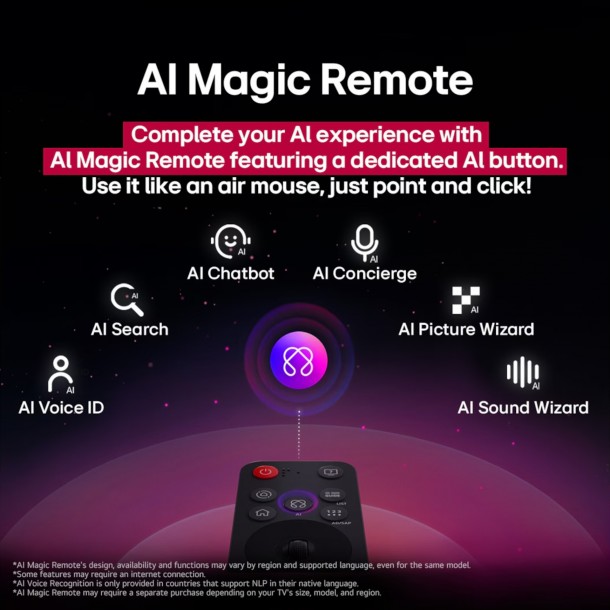 Tv LG OLED55B56LA 55" OLED 4k a8 Gen2 4K AI