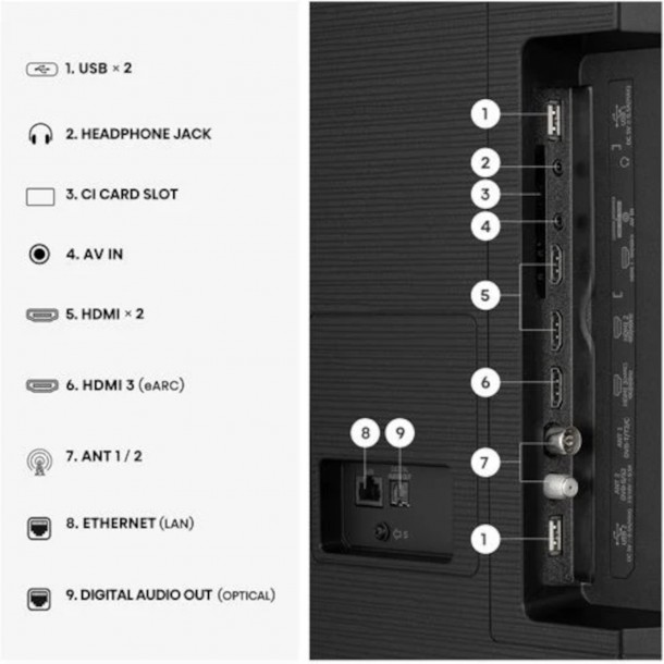 Qled Tv HISENSE 65E7S 65" Qled 4K Ultra HD Quantum Dot