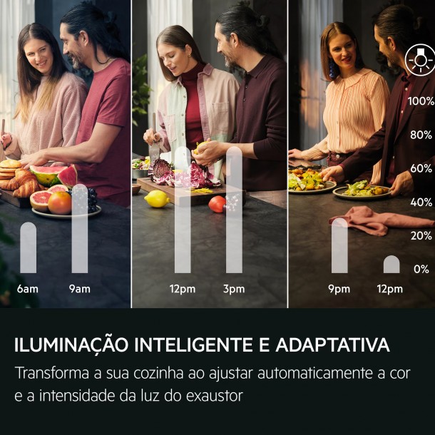 Exaustor de Parede AEG GB87D91CB PRETO MATE