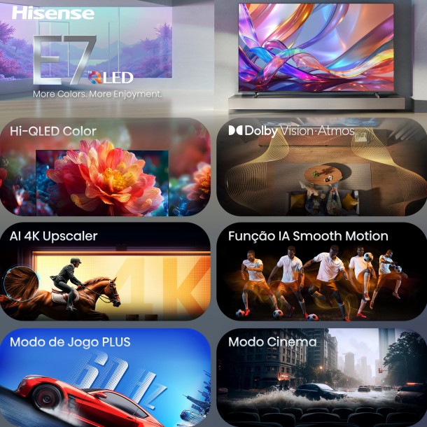 Qled Tv HISENSE 55E7S 55" Qled 4K Ultra HD Quantum Dot