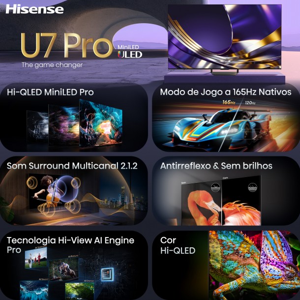 TV HISENSE 55U7S PRO (Mini LED - 55'' - 140cm - Ultra HD - Smart TV)