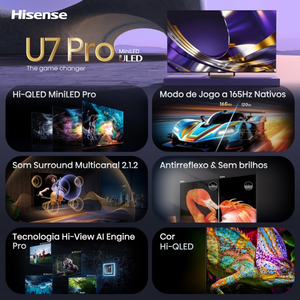 TV HISENSE 65U7S PRO (Mini LED - 55'' - 140cm - Modo Jogo a 165Hz Nativos)