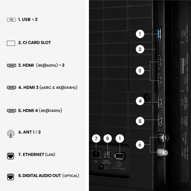 Mini LED ULED 55E8S, 55�� com Modo Jogo PRO a 144 Hz
